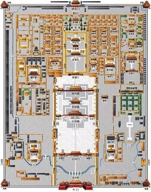 北京故宫结构介绍图片